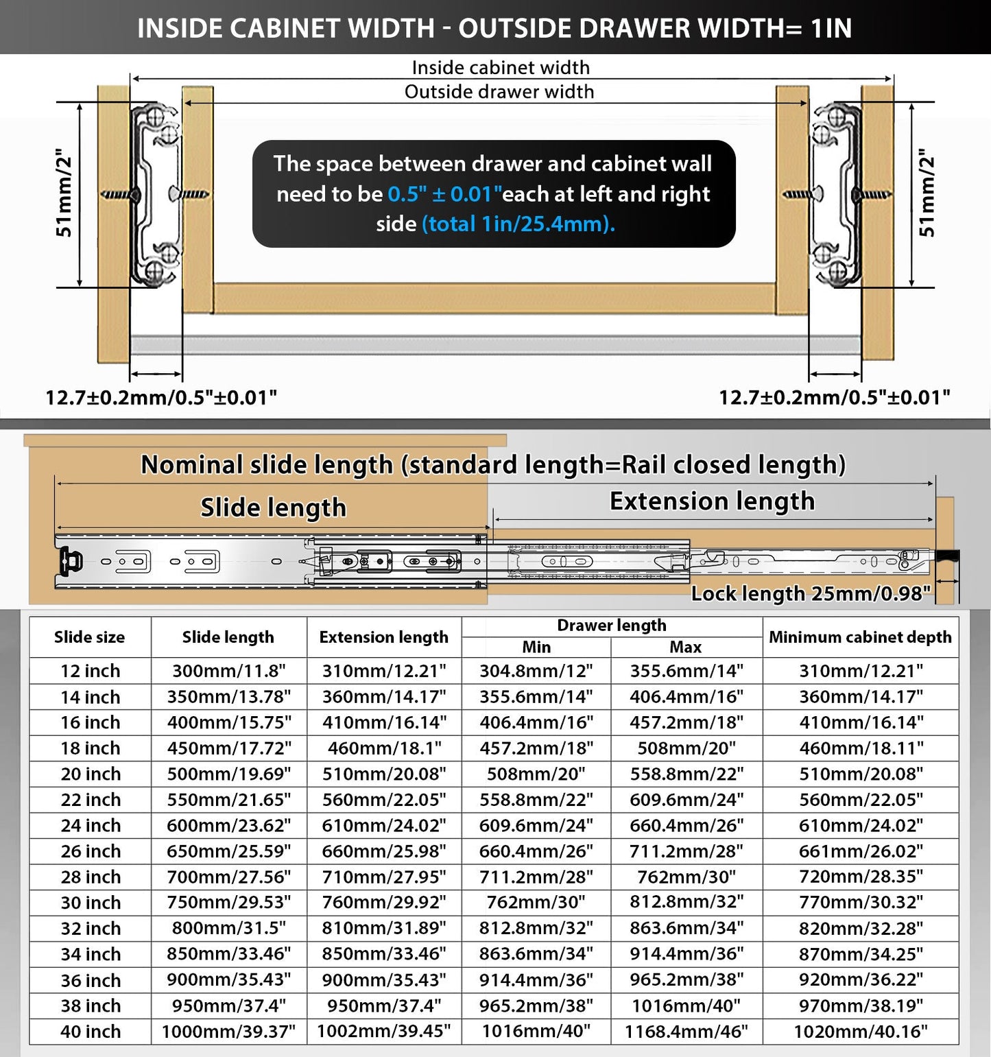 150 Lbs Heavy Duty Drawer Slides Full Extension With Lock Side Mount Ball Bearing Metal Rails Track Guide Glides Runner - YENUO