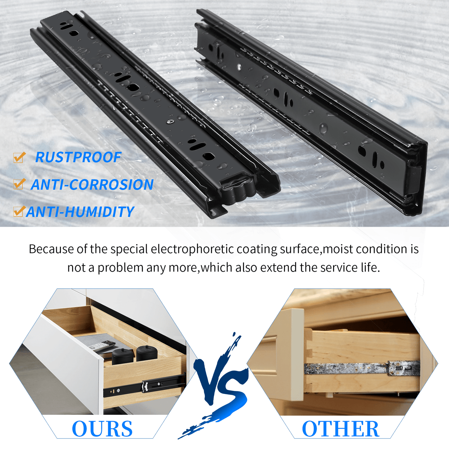 Full Extension Drawer Slides Side Mount Ball Bearing Metal Black Rails Track Guide Glides Runners Heavy Duty 100 Pound Load Capacity - YENUO