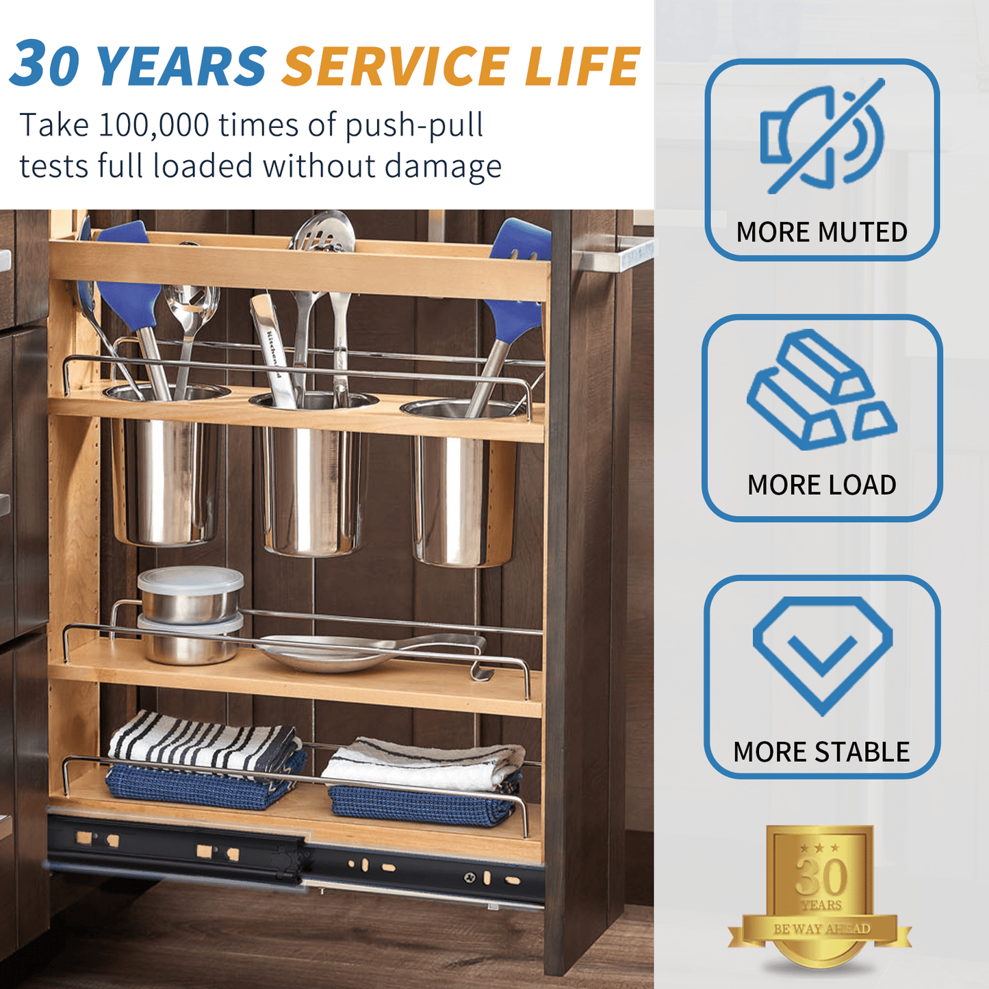 Full Extension Drawer Slides Side Mount Ball Bearing Metal Black Rails Track Guide Glides Runners Heavy Duty 100 Pound Load Capacity - YENUO