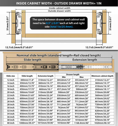 YENUO Heavy Duty Drawer Slides Full Extension Side Mount 12 14 16 18 20 22 24 26 28 30 32 34 36 40 Inch Metal Rails Track Guide Glides Runners 150 Lbs 1 Pair (Without Lock) - YENUO